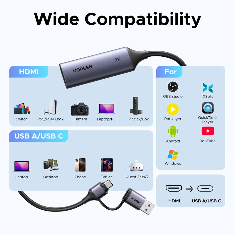 UGREEN HDMI Video Capture Card USB A C 4K 30Hz Input 2K 30Hz Output for PS5 Switch Laptop Streaming Recording Online Class Meeti