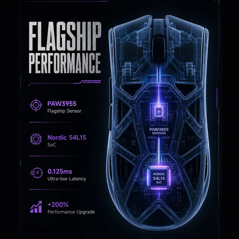 Akko Echo Master Ultra Gaming Wireless Mouse Carbon Fiber PAW3955 PAW3950 8K Polling Rate 65000DPI 55g Lightweight Esports Mouse