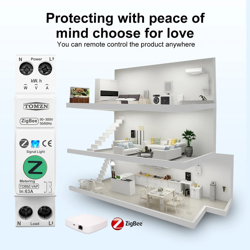 Zigbee 63A 1P+N WIFI Smart Switch Energy Meter Kwh Metering Monitoring Circuit Breaker Timer Relay MCB TUYA Smartlife Protection