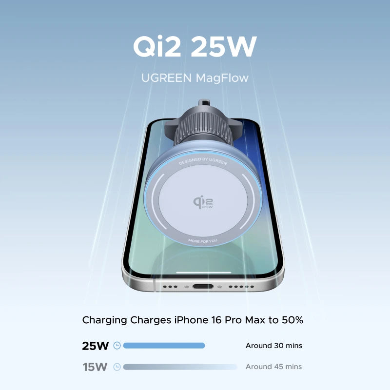 UGREEN Qi2.2 25W 15W Magnetic Car Phone Holder Wireless Charger Stand For iPhone 17 16 Pro Max Charging Magnetic Car Charger