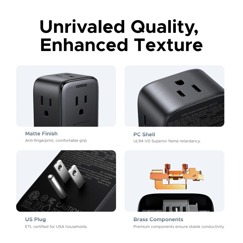 UGREEN Outlet Extender 20W Power Strip with 4 AC Outlets 3 USB A 1 USB C Wall Charger for Home Office Travel 1875W 15A 125V