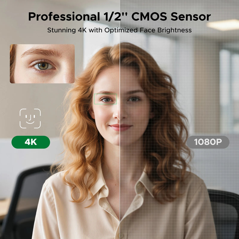 UGREEN FineCam Pro AI Smart PC 2K 4K Webcam, Auto Framing AI Noise-Canceling Mic PDAF Focus,Gesture Control for Streaming Camera