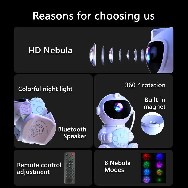 Astronaut Galaxy Projector Star and Moon Night Light Projector Bluetooth Remote Timer 360°Adjustable Angle for Bedroom Kids Gift