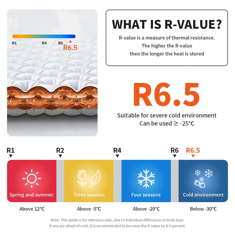 Naturehike Air Mattress 6.5 R Value Side Wall Thick Mat Camping Sleeping Pad Outdoor Ultralight Inflatable Mattress Air Cushion