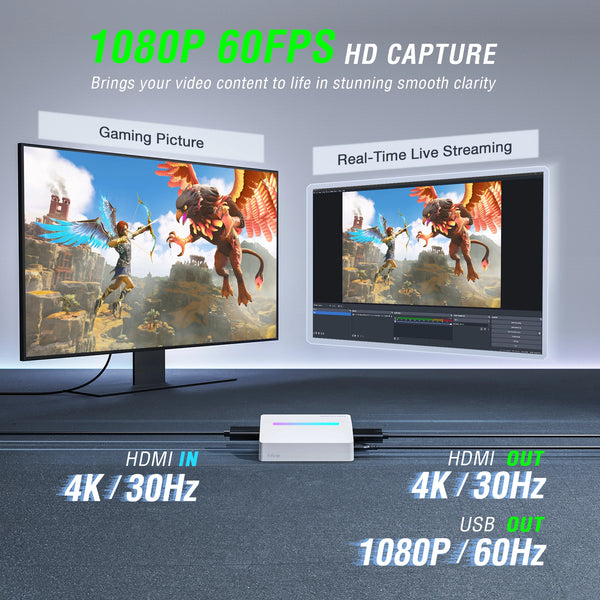 កាតចាប់យកវីដេអូ FIFINE 4K 1080P HDMI សម្រាប់ការថតហ្គេម និងការផ្សាយផ្ទាល់ រន្ធ HDMI ចូល/ចេញ សម្រាប់ PS5, Switch, Xbox និង PC/Mac - V3