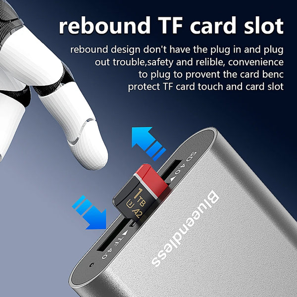 ឧបករណ៍អានកាត Blueendless 312MB/s SD4.0 TF4.0 ឧបករណ៍ភ្ជាប់កាតមេម៉ូរី USB A USB C ទៅ MicroSD TF3.0 សម្រាប់ MacBook Laptop PC iPhone 17/16/