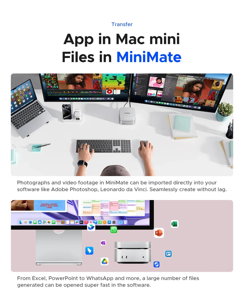 ORICO MiniMate External SSD Storage Expansion 40Gbps Desktop Dock for MacMini 4 with 512GB 1TB 2TB 3TB 4TB 8TB SSD Storage