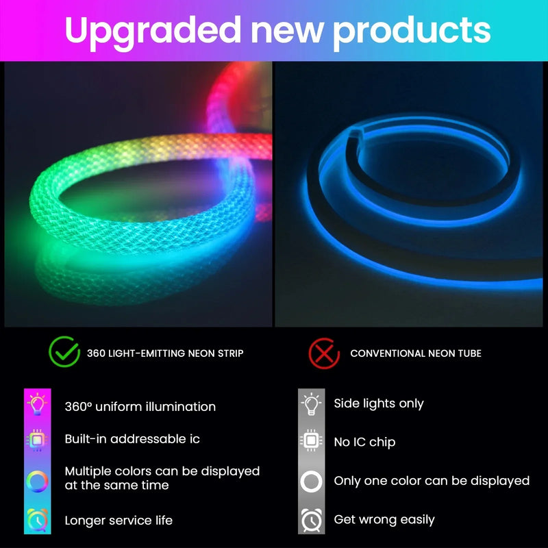 ភ្លើង LED ឆ្នូត RGBIC ត្បាញឆ្លាតវៃ Neon ភ្លើងបត់បែន USB កម្មវិធីបញ្ជាពីចម្ងាយ តន្ត្រីធ្វើសមកាលកម្ម DIY រចនា Ambient Ip67 ការពារទឹកជ្រាប