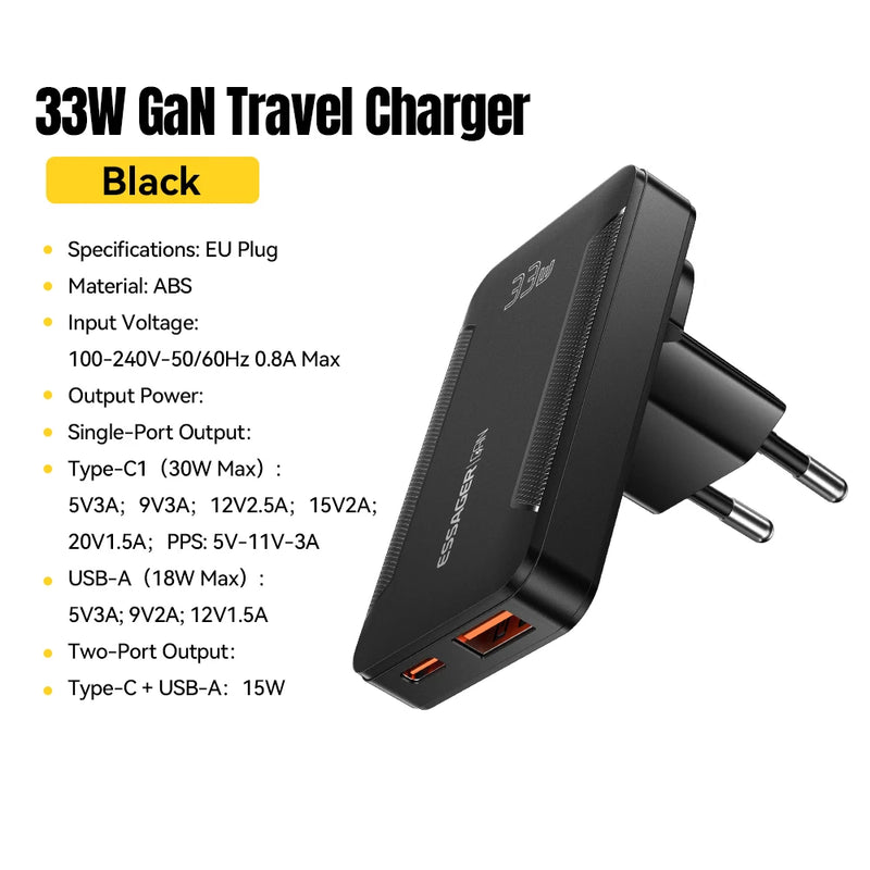 ឆ្នាំងសាក Essager Ultra Thin 65W GaN Pro Travel Charger Quick Charge 4.0 PD3.0 សាកថ្មចល័តប្រភេទ C សម្រាប់ iPhone Samsung Macbook Laptop