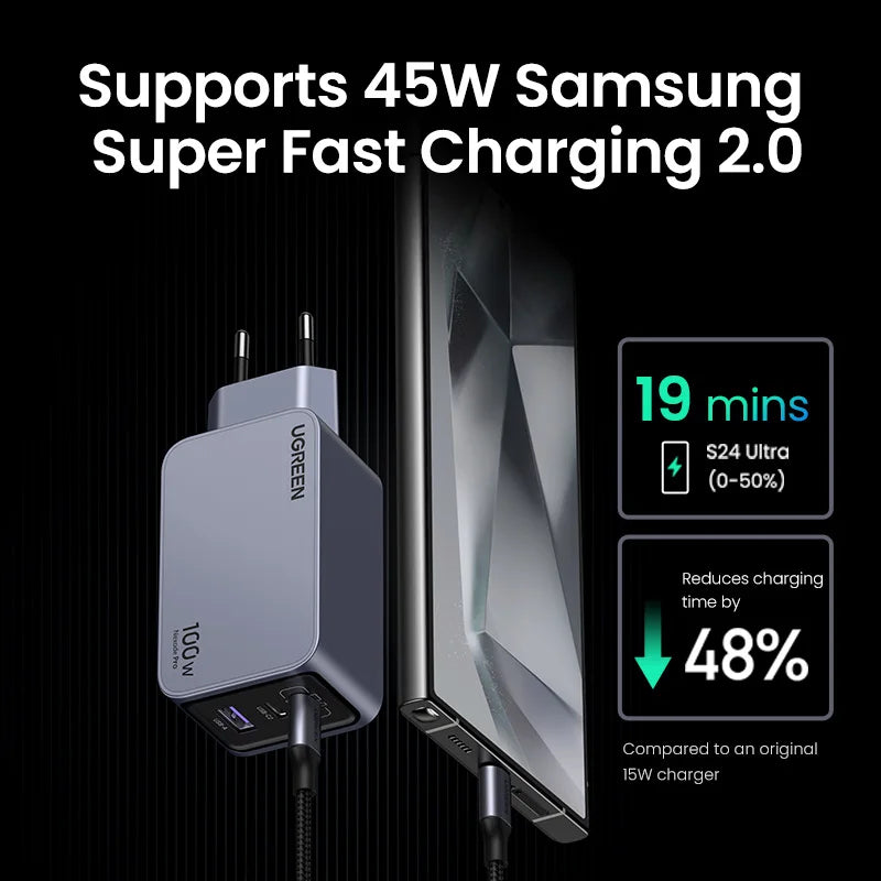 【Korean Plug】UGREEN 100W GaN Charger PD Fast USB C Charger QC4.0 3.0 Quick Charge For Macbook Laptop Tablet iPhone 18 17 Pro