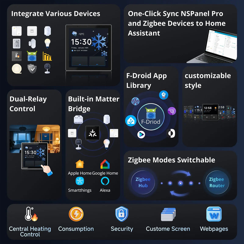 SONOFF NSPanel Pro Gen2 Dual Channel Relay Smart Home Control Panel 86 Type Integrate Devices Works with Apple Home via Matter