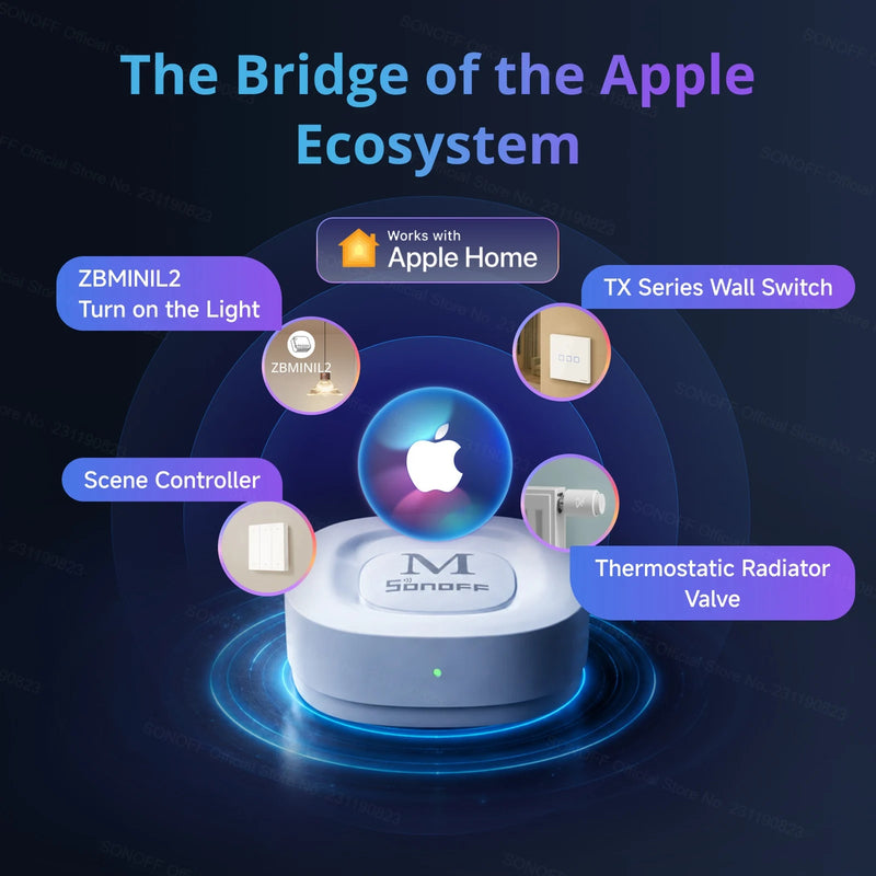 SONOFF Zigbee Gateway Bridge Max Smart Home Bridge-M Home Assistant Integration Cross Ecosystems Work with Matter