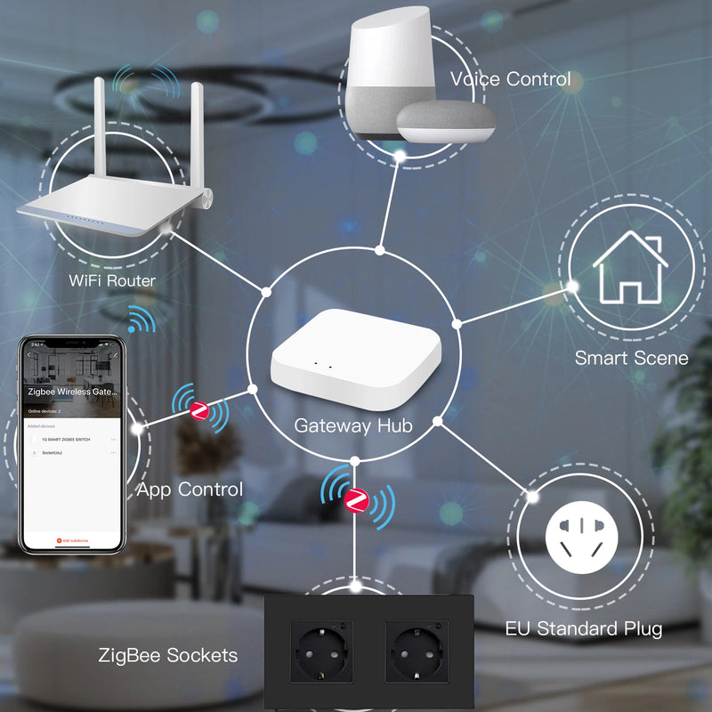 BSEED EU Standard Zigbee Wall Socket Smart Power Monitor Socket 220V 16A Plastic Panel Tuya Alexa Google Smart Life Control