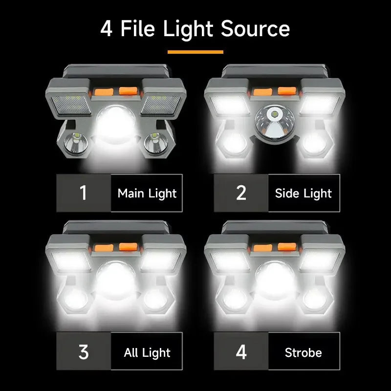 ភ្លើងពិល LED 5 គ្រាប់ អាចសាកបាន ជាមួយថ្ម 14500 ភ្ជាប់មកស្រាប់ ពន្លឺខ្លាំង សម្រាប់បោះតង់ ផ្សងព្រេង នេសាទ ភ្លើងមុខ