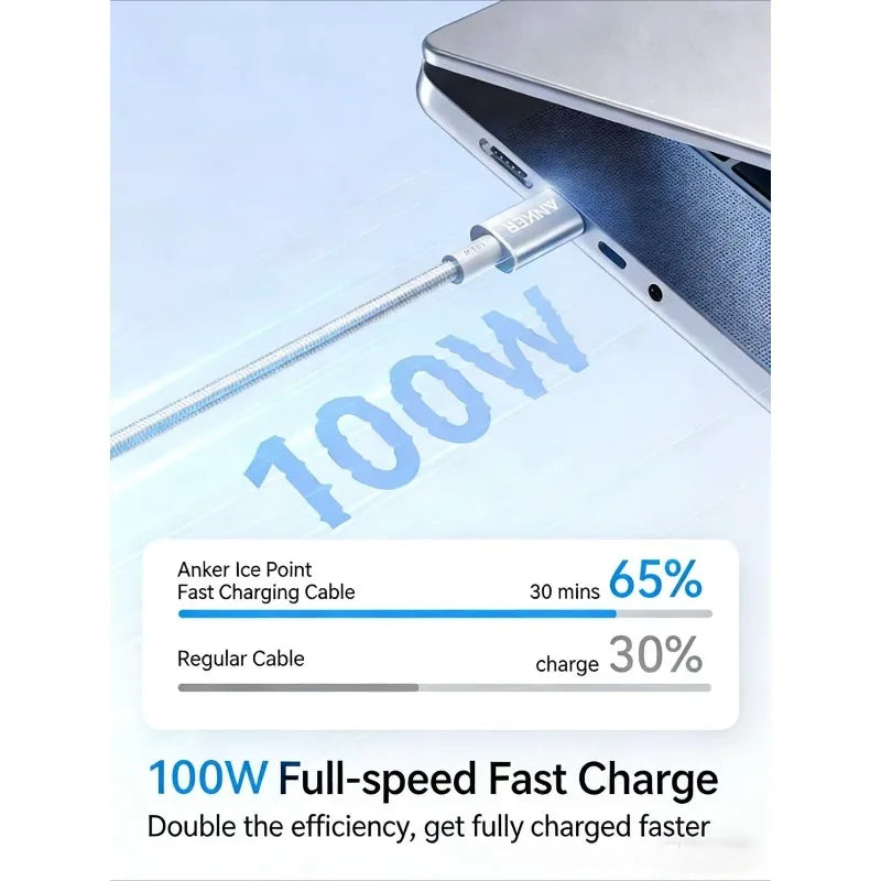 ខ្សែសាក ANKER សម្រាប់ Apple 17/16/15 Pro Max ខ្សែសាកទិន្នន័យប្រភេទ C ពីរ 100W / 140W សាកលឿនខ្លាំង