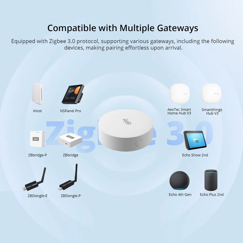 SONOFF SNZB-02P Zigbee Temperature Humidity Sensor High Accuracy Alert Smart Scene via eWeLink Work with Multiple Gateways