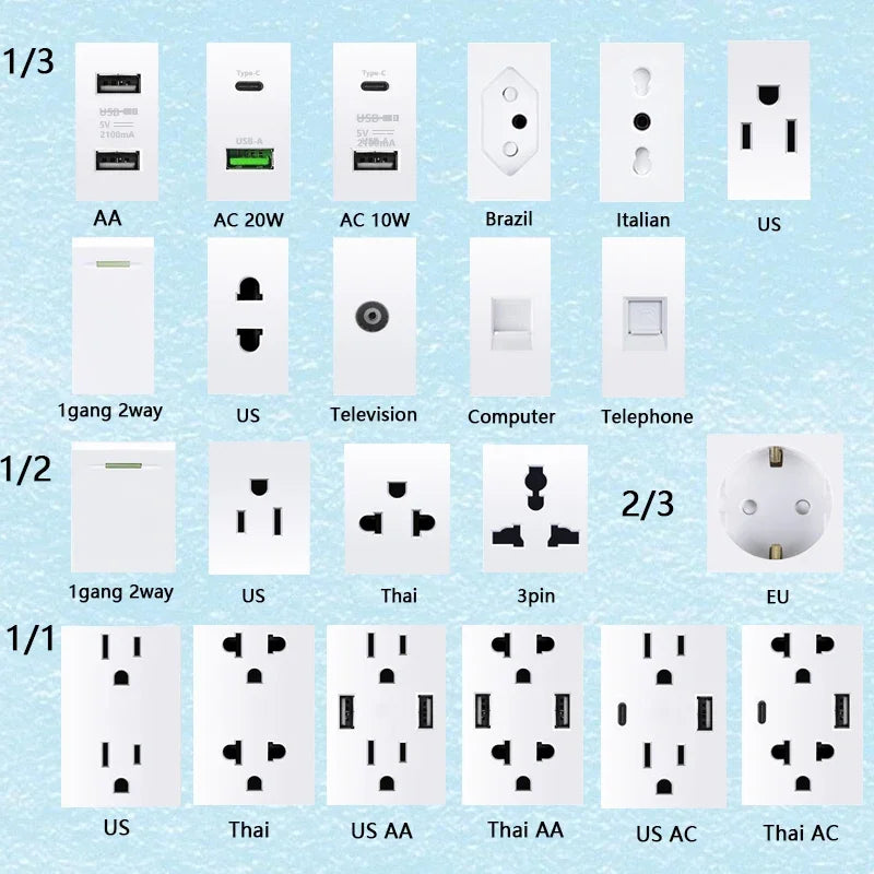 Brazilian Italian Chile  US EU Standard PC panel Free Combination Function USB Type C Key DIY Switch Socket 118mm*75mm White