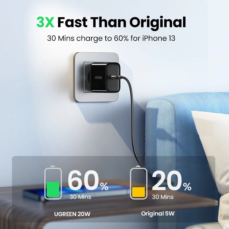 UGREEN PD Charger 20W Fast USB Type C Charger for iPhone 18 17 Quick 4.0 3.0 USB Charger for Xiaomi Samung Mobile Phone Charger