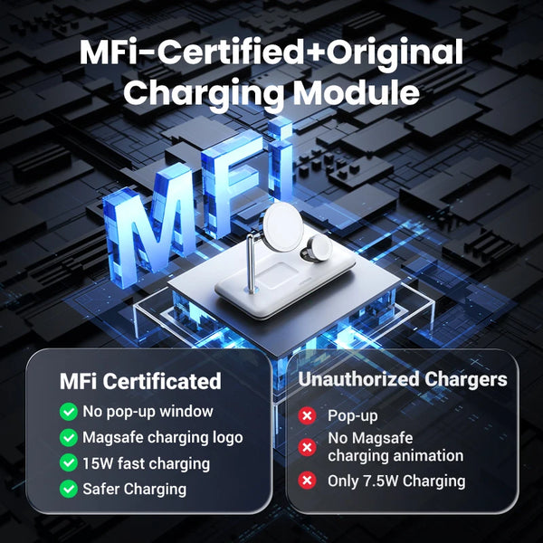 UGREEN MFi សម្រាប់ Magsafe 25W Wireless Charger Stand 15W 3-in-1 Charging Station សម្រាប់ iPhone 15 16 Pro Max សម្រាប់ Apple Watch AirPods