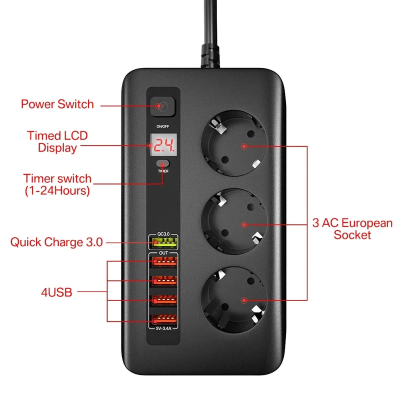 រន្ធដោតភ្លើង 2500W ចំនួន 3 របស់ EU សាកលឿនសម្រាប់កុំព្យូទ័រលើតុ QC3.0 USB Charger Hub ស្ថានីយ៍សាកលឿនសម្រាប់ iPhone Samsung Laptop