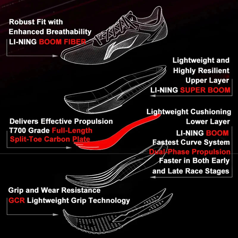 ស្បែកជើងរត់ប្រណាំងបុរស Li-Ning FEIDIAN 6 CHALLENGER SUPER BOOM ស្រាល ស្រាល ស្រាល ធ្វើពីក្រណាត់ LiNing ARMW003