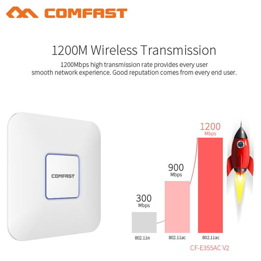 300 - 1200Mbps Long Coverage Wi-Fi Indoor AP/Repeater/Router PoE High Gain 2.4 /5G Antennas Access Wifi Range Extender Amplifier China 1200Mbps E355AC