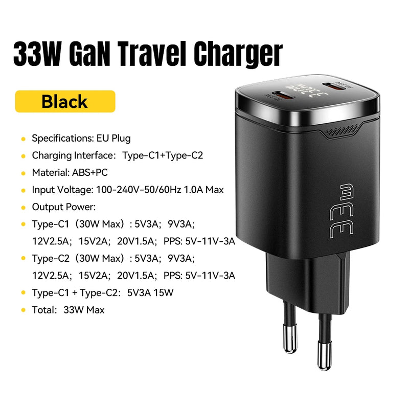 ឆ្នាំងសាក Essager 33W GaN Dual USB Type C PD សាកថ្មលឿនសម្រាប់ iPhone 17 16 15 14 13 Pro Max iPad ឆ្នាំងសាកទូរស័ព្ទអេក្រង់ឌីជីថល
