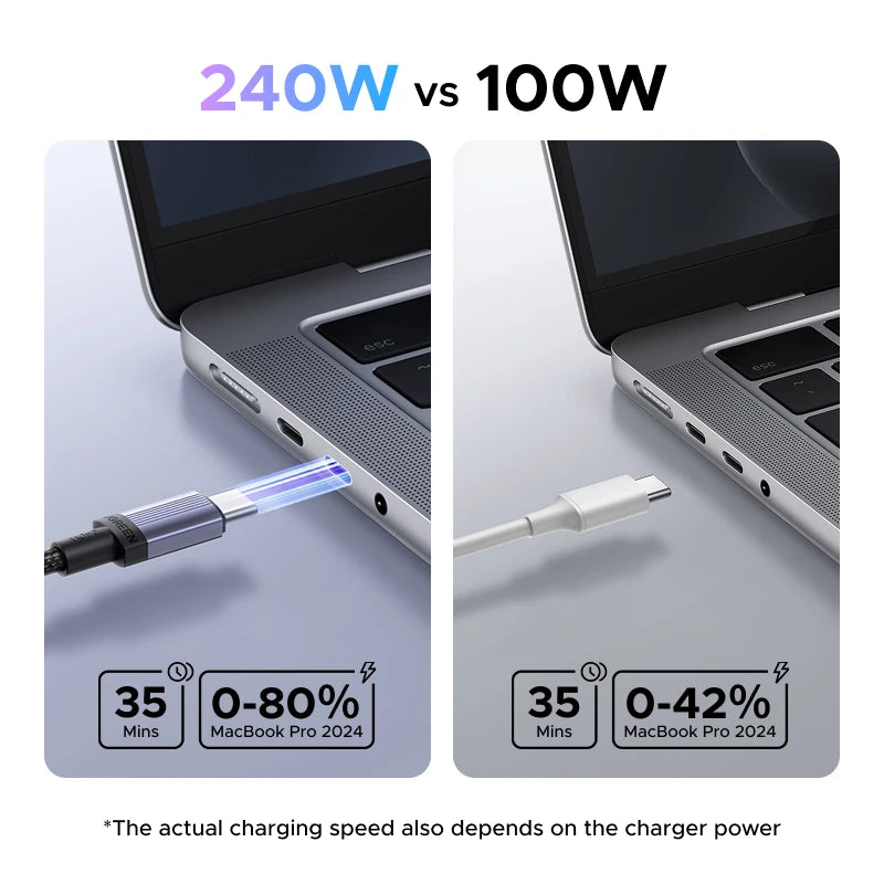 UGREEN 240W USB Type C To USB C Cable 100W PD 3.1 Fast Charging Charger Wire For Macbook Pro Xiaomi Samsung Laptop