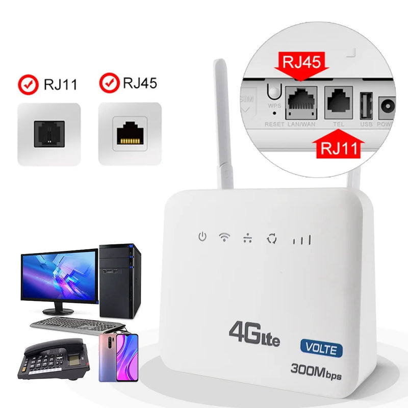 រ៉ោតទ័រវ៉ាយហ្វាយ 4G LTE ម៉ូដឹម 300Mbps ជាមួយចំណុចប្រទាក់អង់តែន SMA និងមុខងារ VOLET ទូរស័ព្ទថេរ គាំទ្រការតភ្ជាប់អ្នកប្រើប្រាស់ 32 នាក់