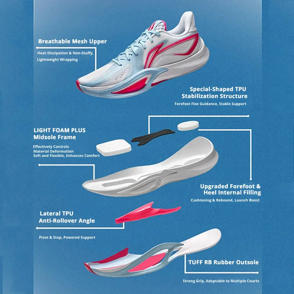 ស្បែកជើងបាល់បោះបុរស Li-Ning SHINING 3 Professional BOOM Cushion ទម្ងន់ស្រាល មានខ្យល់ចេញចូលបានល្អ ស្បែកជើងកីឡាប្រកួតប្រជែង LiNing ABAW007