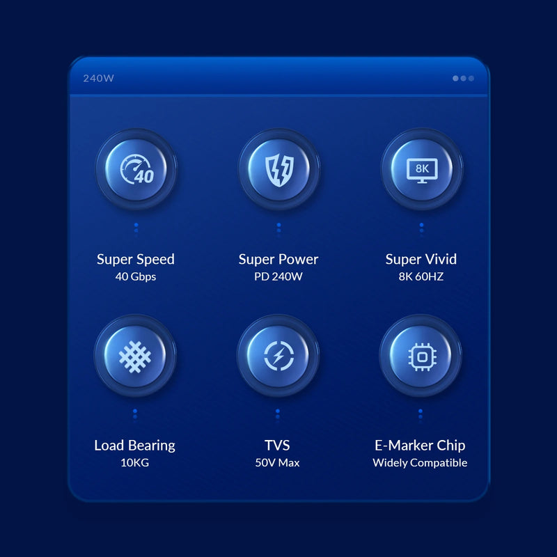 ORICO 40Gbps USB4 C to C Cable, 240W Fast Charging, Thunderbolt 3/8K 60Hz, for Laptop/Tablet/Samsung