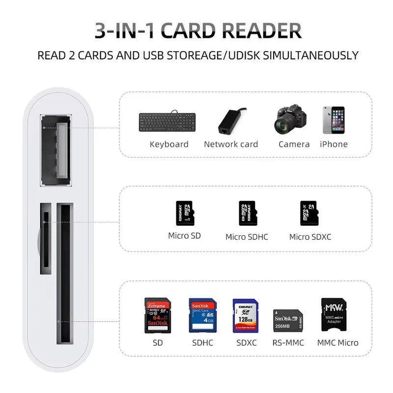 3-in-1 Card Reader Adapter Type C To SD TF Memory Card Reader USB Type C OTG Converter For Huawei Samsung Xiomi Phone Tablet