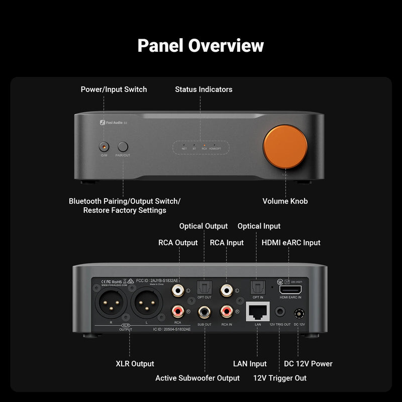 Fosi Audio S3 HiFi Music Streamer ប៊្លូធូស 5.3 AKM4493SEQ DAC Preamp ឧបករណ៍ចាក់តន្ត្រីបណ្តាញ ឆបគ្នាជាមួយ AirPlay2, Google Cast