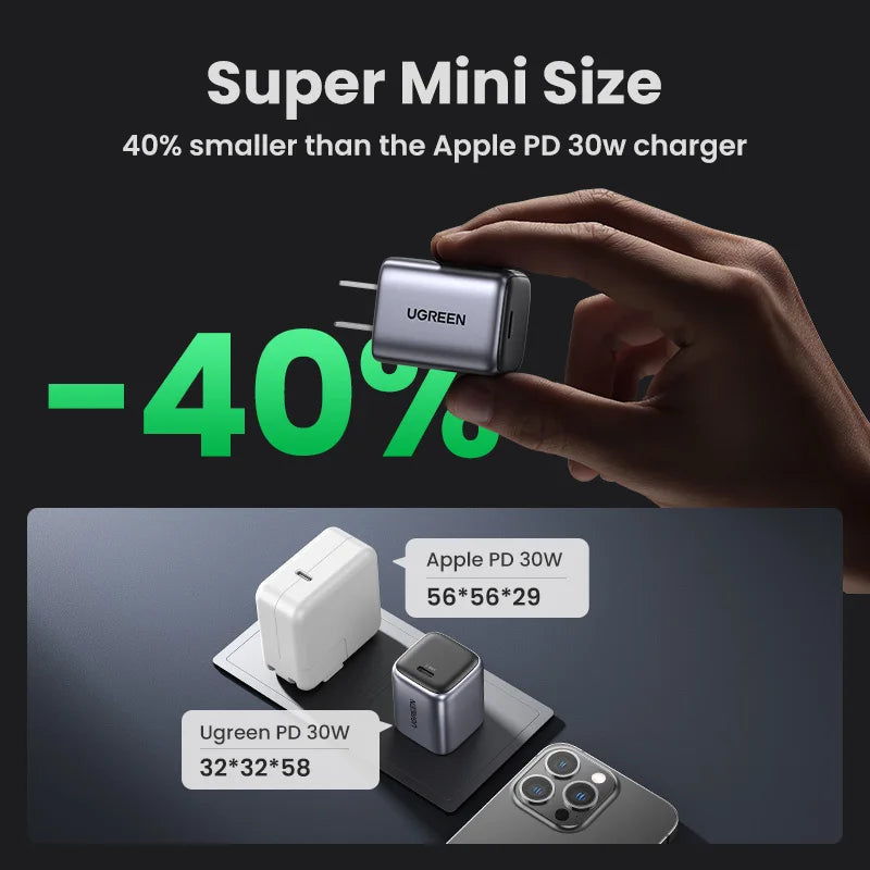 UGREEN GaN 30W Fast Charger With 1m 100W Cable for iPhone 15 14 13 PD3.0 Charger for iPad Pro Samsung Xiaomi USB C Phone Charger