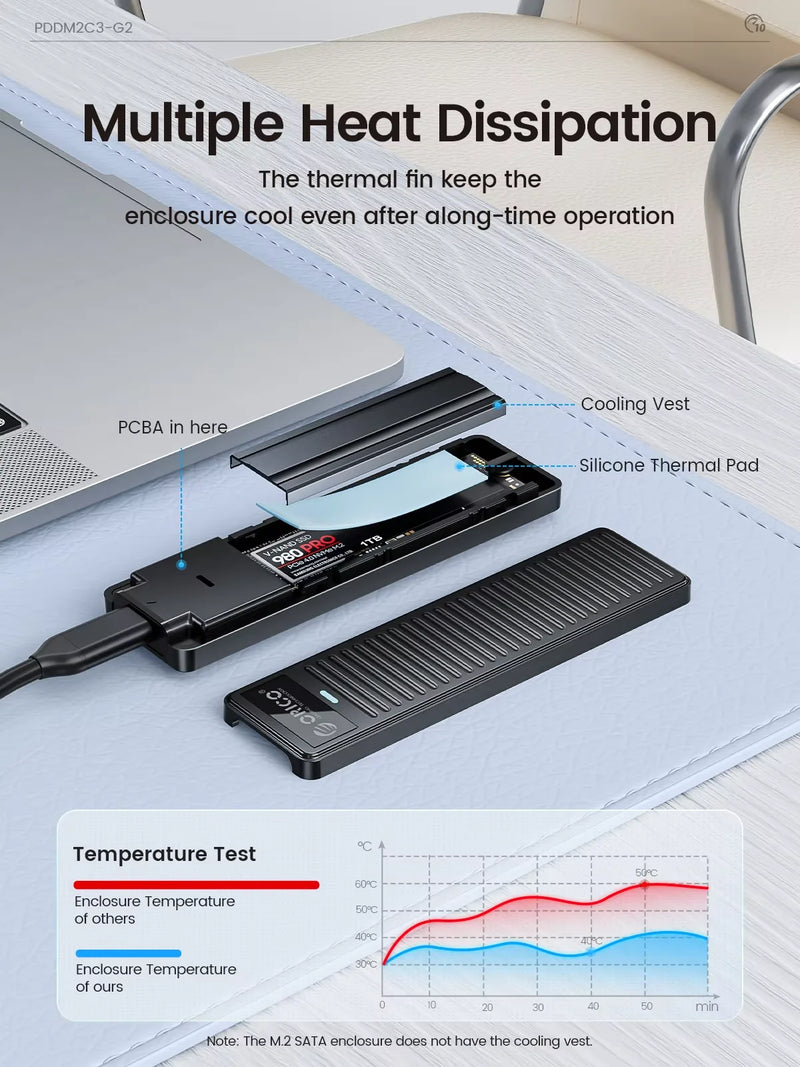 ORICO M.2 NVMe SSD Enclosure 10Gbps USB3.2 Gen2 M2 SSD Enclosure Case Box Simple Design for NVMe SATA Tool-free Support UASP