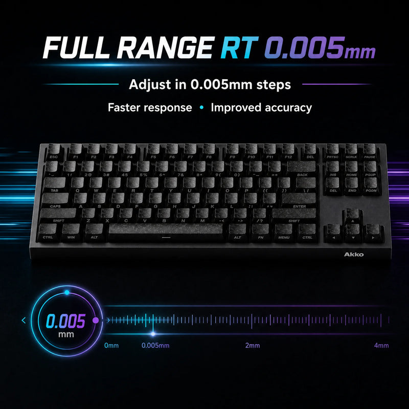 Akko 5087 V5 TMR Magnetic Keyboard 88 Keys TKL Layout ARGB Hot-swappable Full Range RT 0.005mm Dual-8K Tri-mode Gaming Keyboard