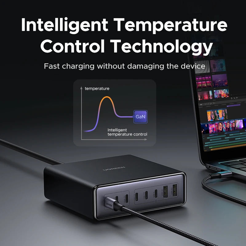 【US Plug】UGREEN 200W/100W/65W GaN Charger Desktop Laptop Fast Charger For iPhone 17 16 15 Pro Max Macbook Air Pro iPad Samsung
