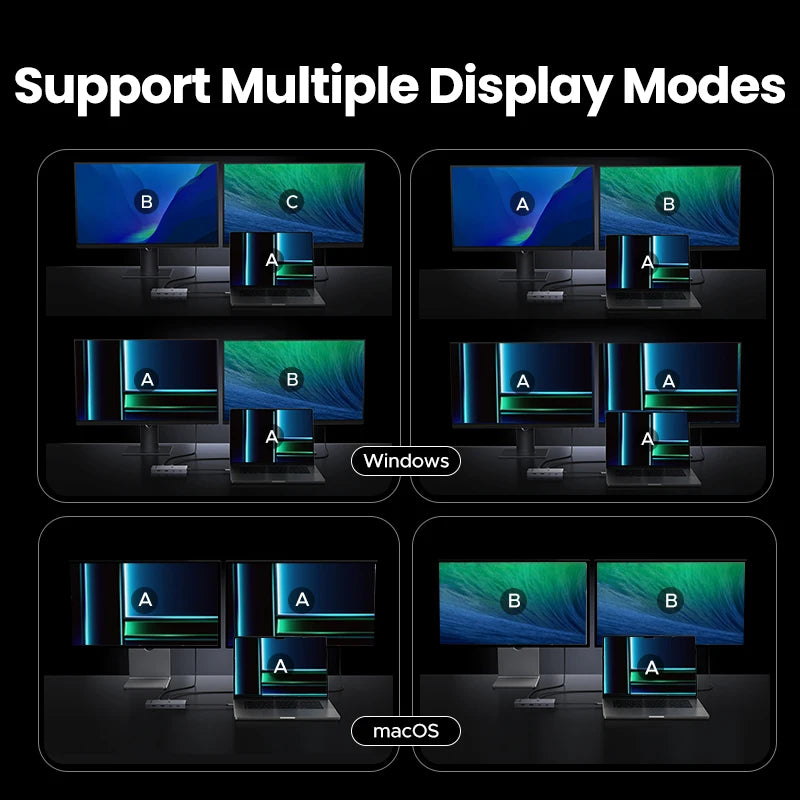 UGREEN USB C HUB Dual HDMI 7-in-1 Type-C to 4K60Hz 2HDMI 10Gbps USB-A&C Ports PD100W for MacBookPro Laptop USB Splitter Docking