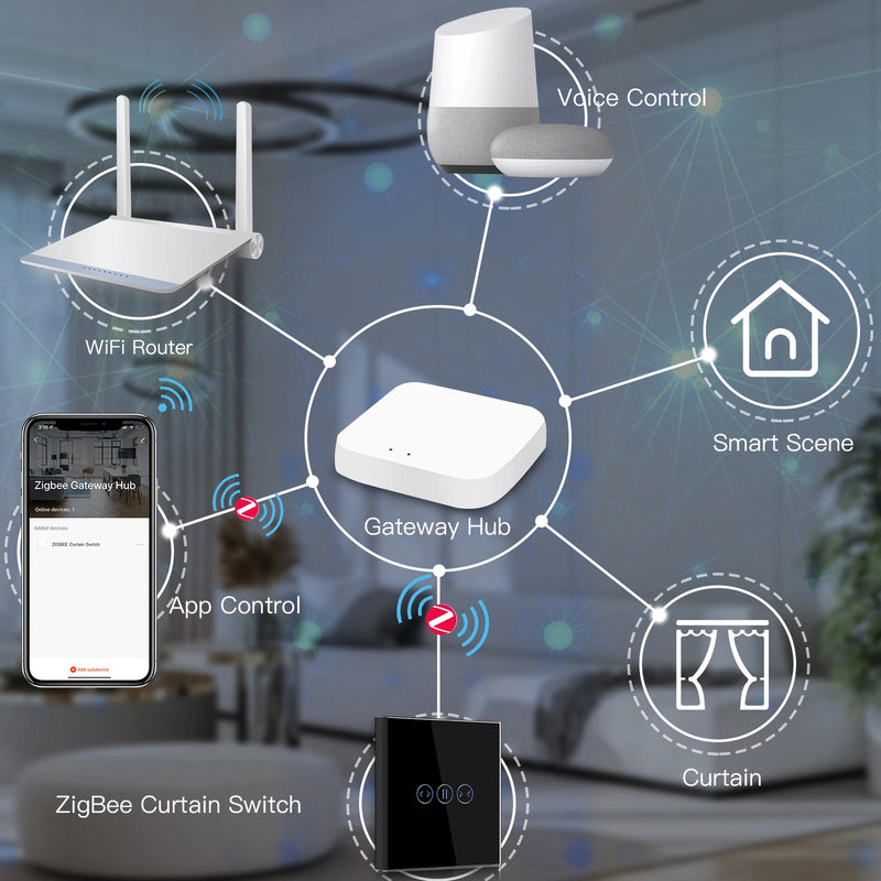 BSEED Zigbee Curtain Switch Wireless Smart Curtain Switch Tuya Google Home Alexa Voice Control Glass Panel 5A With Neutral