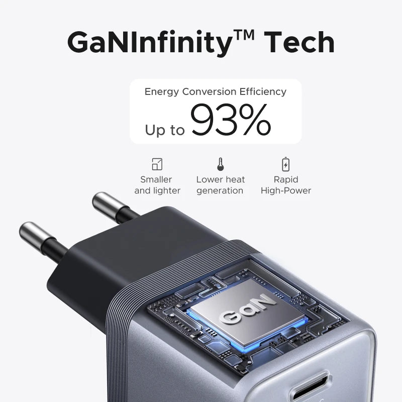 【Ultra Mini】UGREEN Nexode Air 100W GaN Charger PD3.0 QC4.0 PPS For Macbook Pro Air Laptops iPhone 18 17 Samsung S26 Ultra iPad T