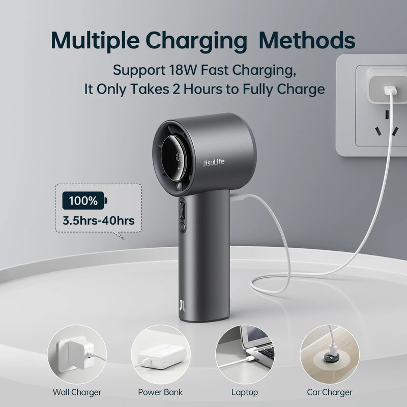JISULIFE New Upgrade Portable Fan Pro1S 2025,100 Levels,LED Display,5000mAh Rechargeable,Travel Essentials,Personal Handheld Fan