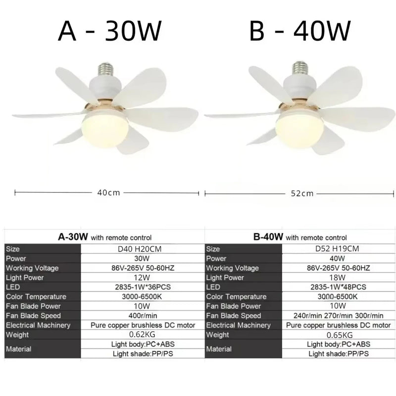 30W LED CeIling Fan Light E26 E27 Base Wireless Remote Smart Fan 3 Adjustable with Lighting Modes for Living Room Home Fans