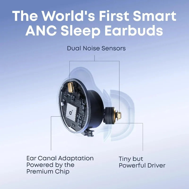 កាសស្តាប់ Anker Soundcore Sleep A30 ជំនាន់ទី 2 - ងាយស្រួលគេងចំហៀង កាត់បន្ថយសំឡេងរំខាន ប៊្លូធូសឥតខ្សែ