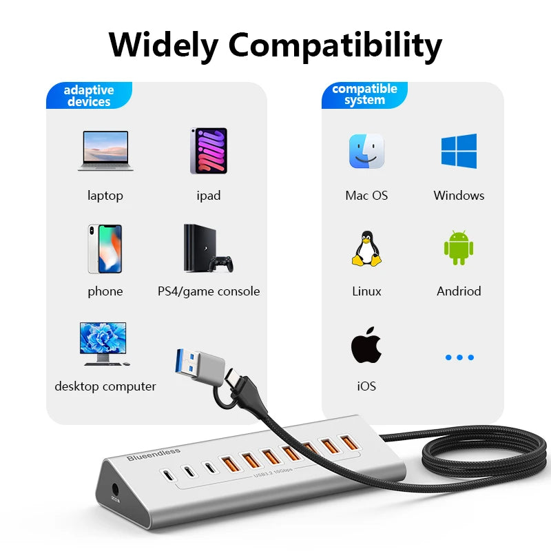 ប៊្លូអែនលីស អាលុយមីញ៉ូម USB3.2 ជំនាន់ទី 2 10Gbps 7 ច្រក 10 ច្រក USB-C Hub 7 ក្នុង 1 10 ក្នុង 1 USB-A Splitter Adapter សម្រាប់កុំព្យូទ័រយួរដៃ macbook