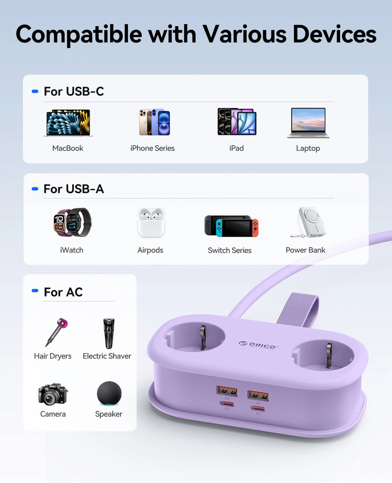 ORICO Cable-Wrap Portable Travel Power Strip 65W GaN Fast Charging Station with 2 AC Outlets 2 USB 2 Type-C EU Plug Adapter Home