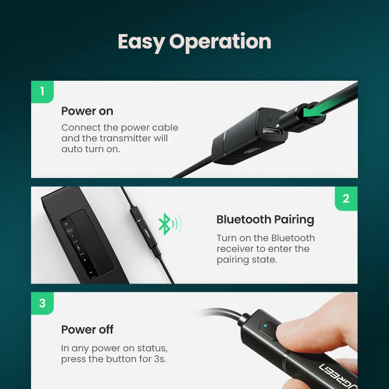 UGREEN Bluetooth Transmitter with aptX HD Adaptive 5.4 TV PC HD Digital Toslink Optical SPDIF Adapter Audio Wireless Transmitter