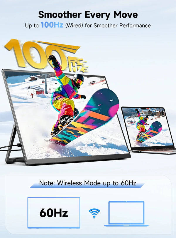 ម៉ូនីទ័រ QLED ចល័ត PERFECT ទំហំ 18.5 អ៊ីញ 100Hz ថ្ម 10000mAh អេក្រង់ឥតខ្សែ អេក្រង់ចល័ត សម្រាប់កុំព្យូទ័រយួរដៃ កុំព្យូទ័រលេងហ្គេម ទូរស័ព្ទ