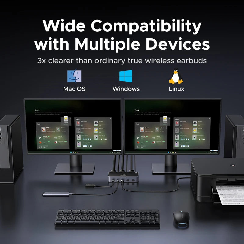 UGREEN 8K 60Hz DP KVM Switch 2 Monitors 2 PCs USB 3.0 Sharing Keyboard Mouse Monitor with HDR 3D for Desktop Printer