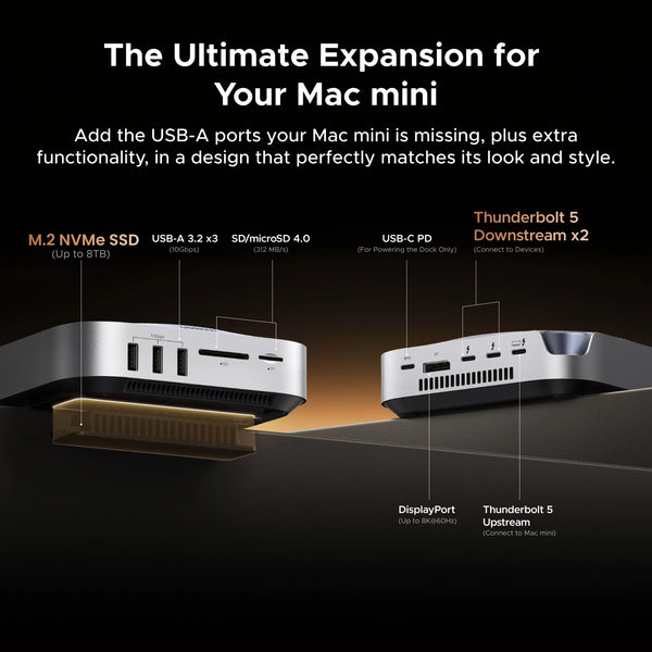 UGREEN Thunderbolt 5 120Gbps Mac Mini Docking Station M.2 NVMe SSD DP 8K60Hz SD4.0 USB-A 10Gbps for Mac Mini M4/M5 Pro/M6 HUB