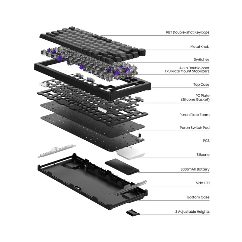Akko 5075B Plus Mechanical Keyboard 75% ANSI ASA Profile Russian Keycaps RGB 2.4G&Blutooth Wireless/Wired Gaming Keyboard Gasket